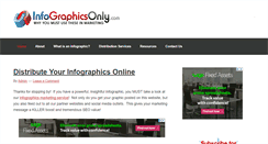 Desktop Screenshot of infographicsonly.com